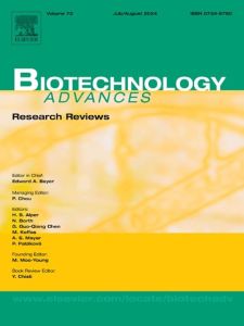 Biotechnology (70 journals)